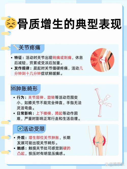 骨科八个小常识