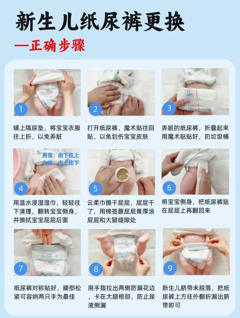 婴儿日常护理常识换尿布