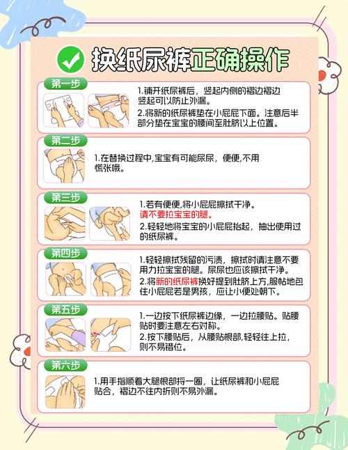 婴儿日常护理常识换尿布