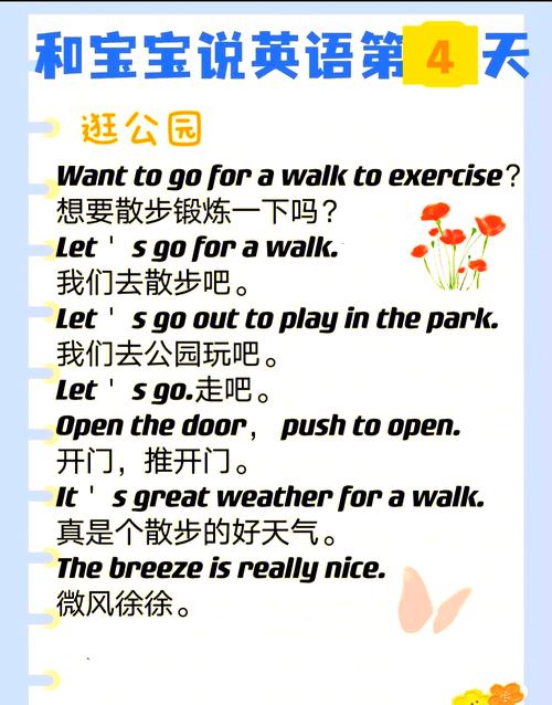 雅思口语关于park