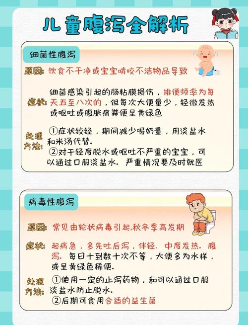 秋季幼儿呕吐腹泻小常识