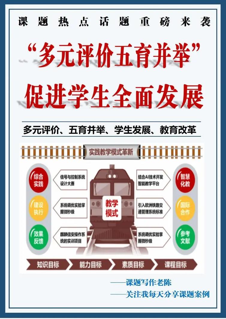 高校德育教育国家政策