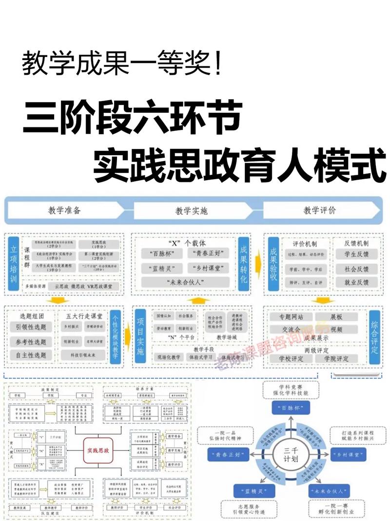 高校德育教育国家政策
