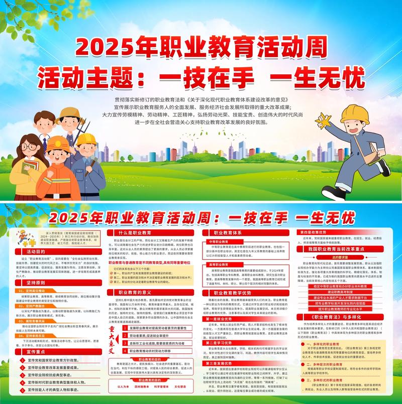 职业技术教育 政策