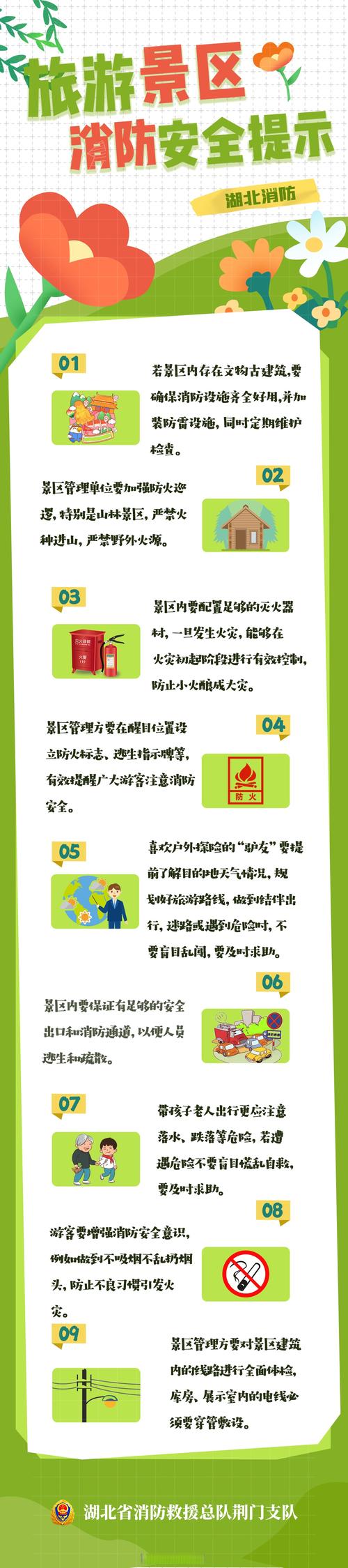 五一出游安全急救常识