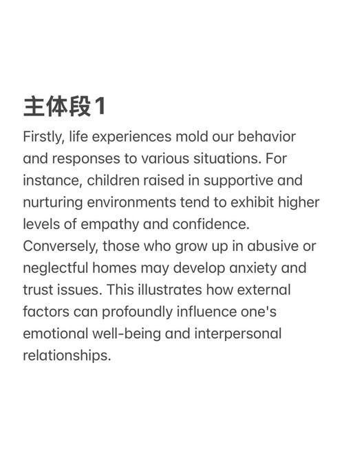 雅思大作文改题目