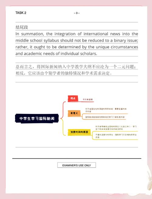 雅思大作文改题目