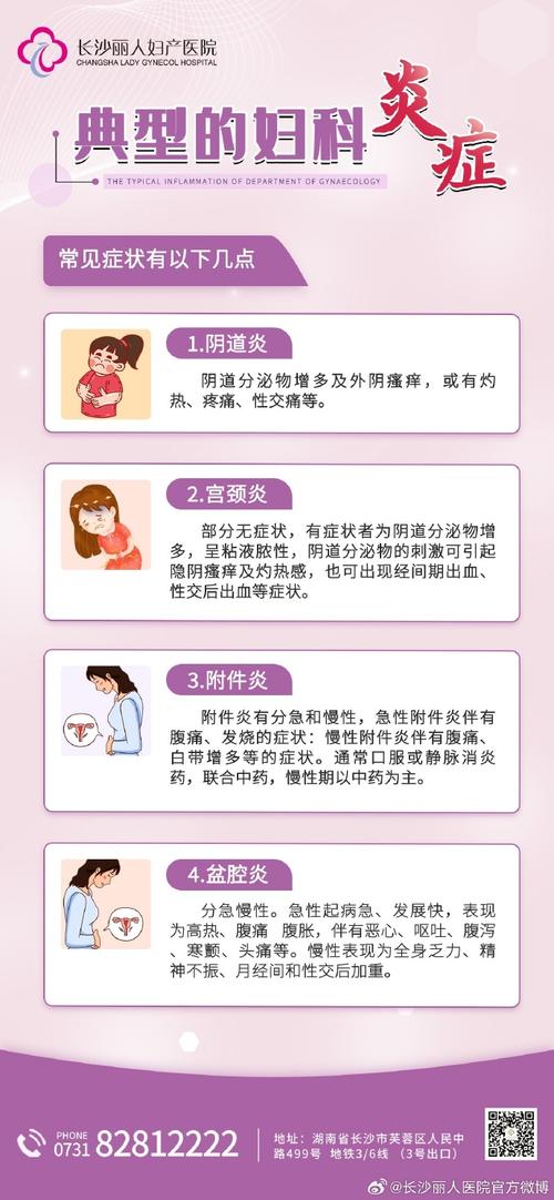 妇科炎症 宣传小常识