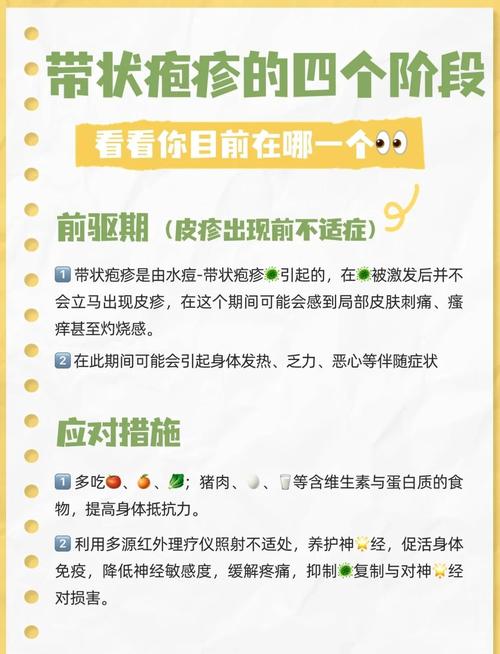 关于带状疱疹的常识