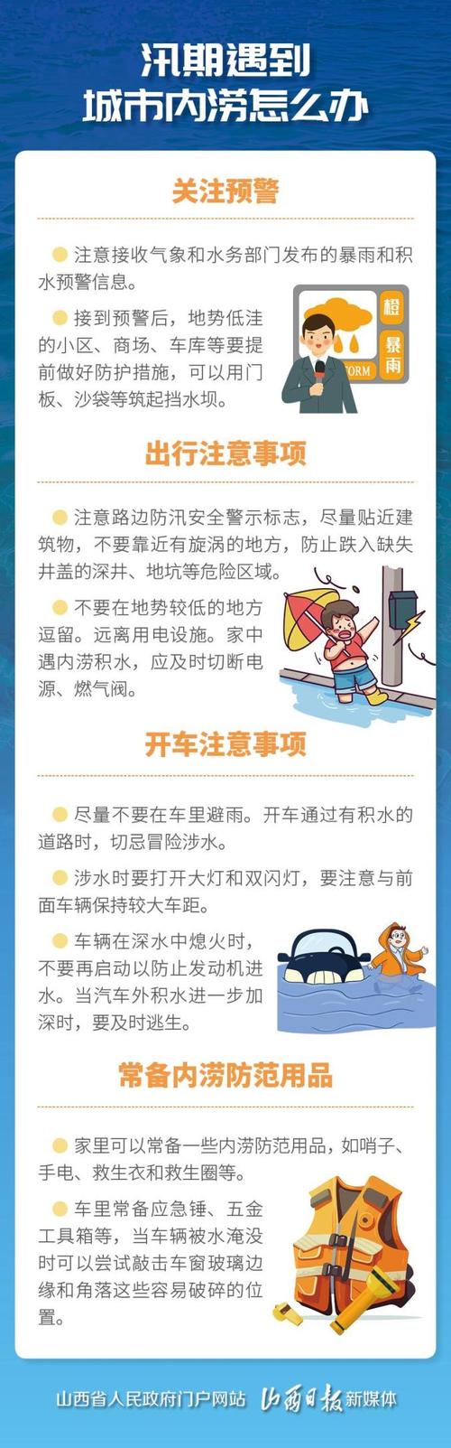 汛期安全教育考核