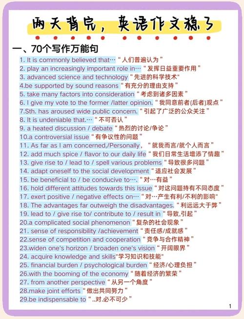 高考作文佳句英文