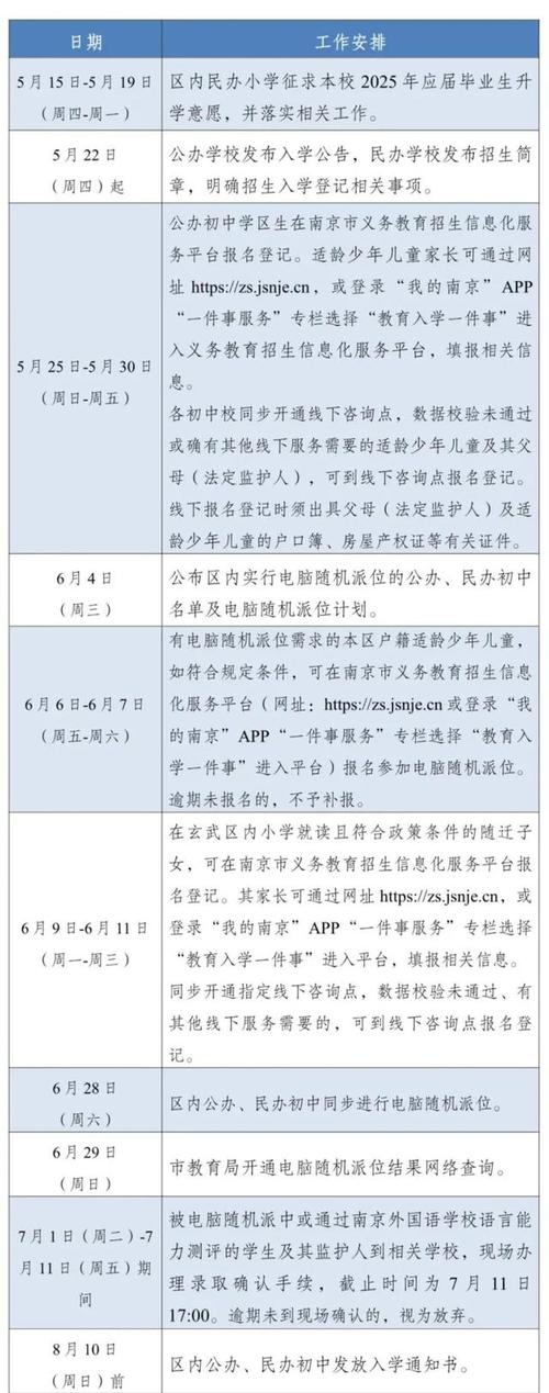 南京市义务教育政策