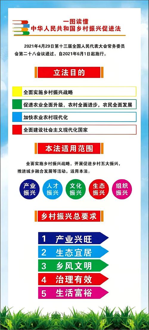 关于农村教育政策法规