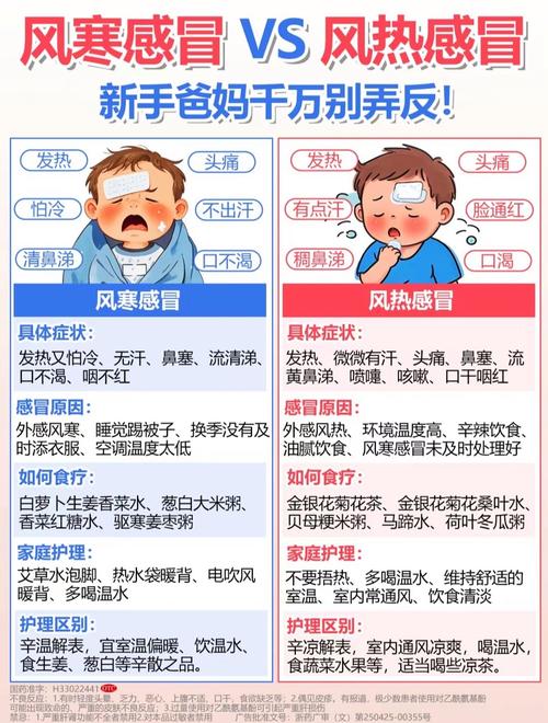 春夏换季预防感冒小常识