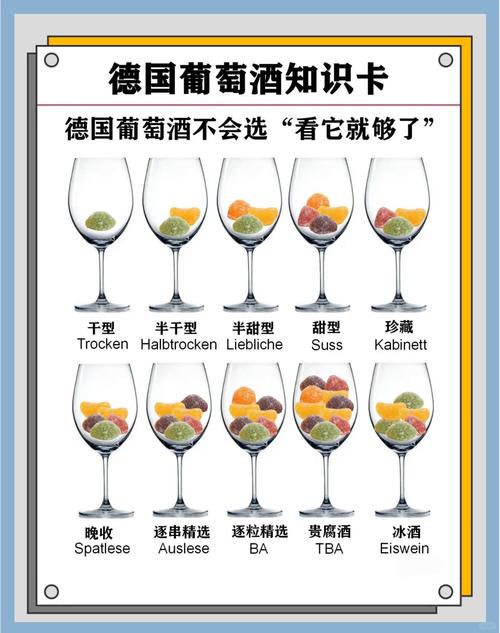 德国香槟酒饮用常识