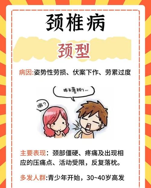 小常识判断颈椎病