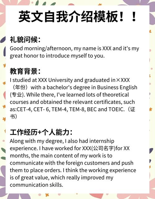 英文口语面试自我介绍