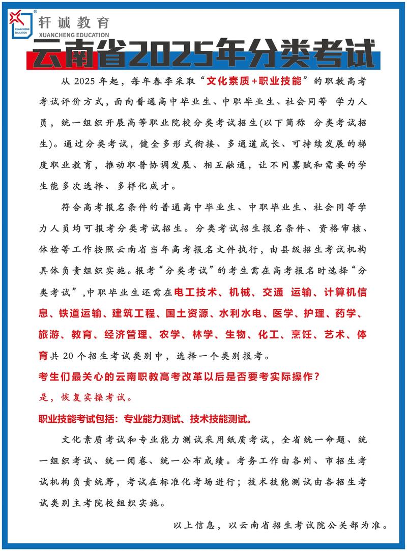 中等职业教育政策问答