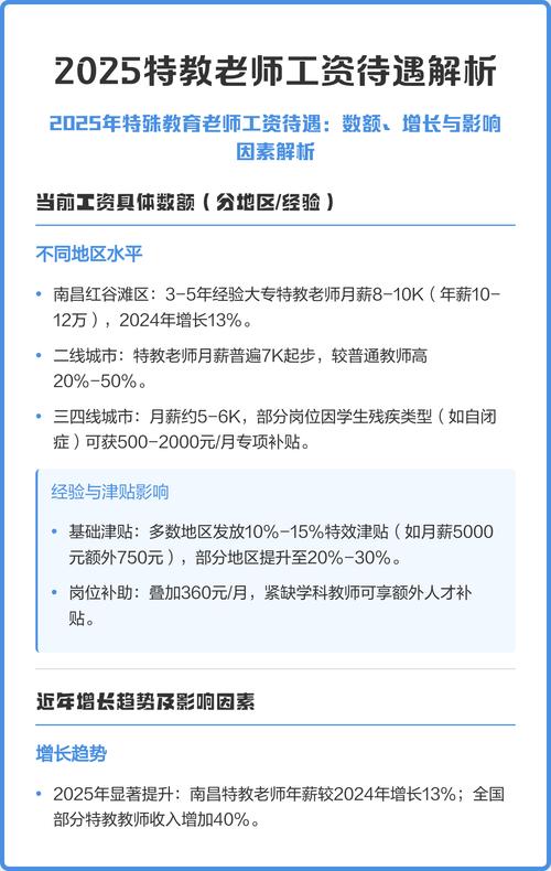 特殊教育教师薪资政策