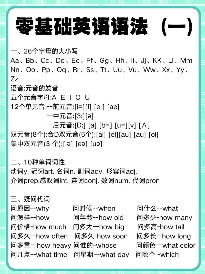 英语0基础怎么学口语