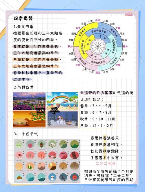 幼儿四季相关常识