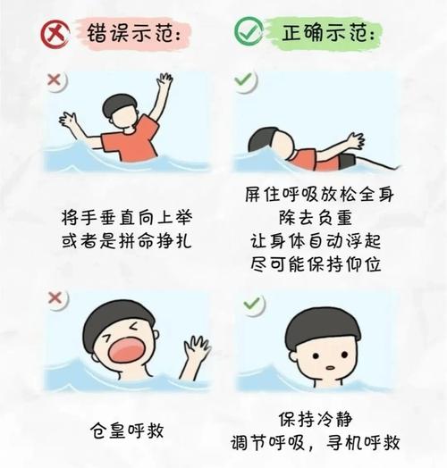 溺水自救小常识怎么为