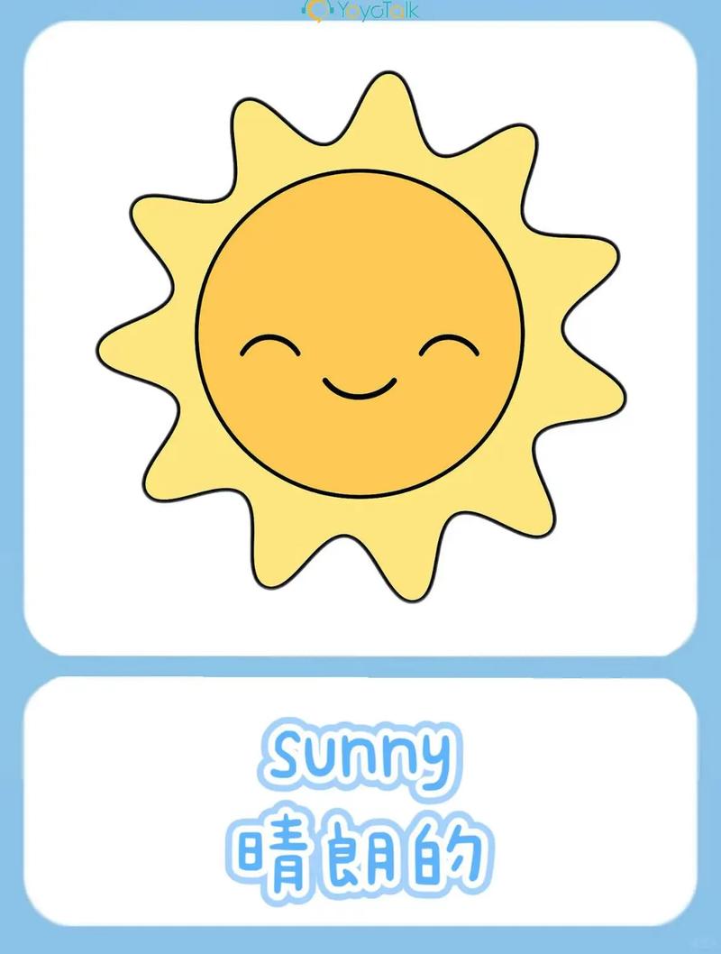 英语常用口语关于天气