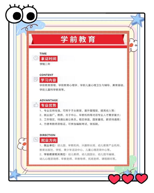 学前教育师资培训政策