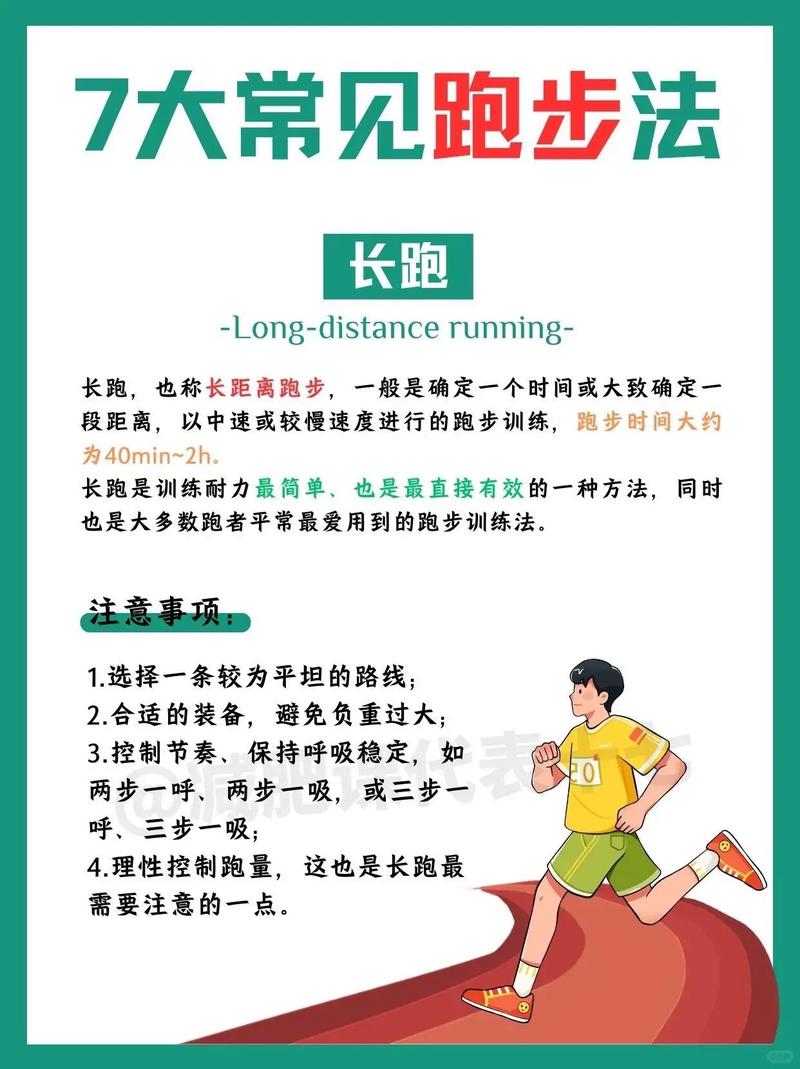 跑步常识与注意事项