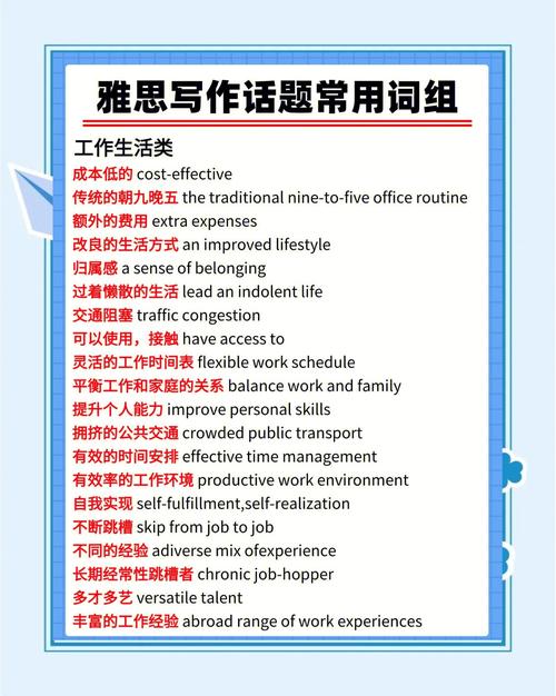 雅思作文生活工作