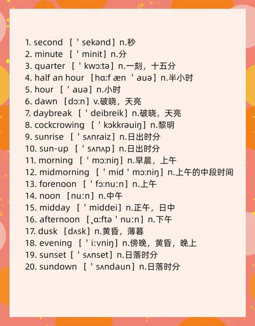 英语高考口语考试时间