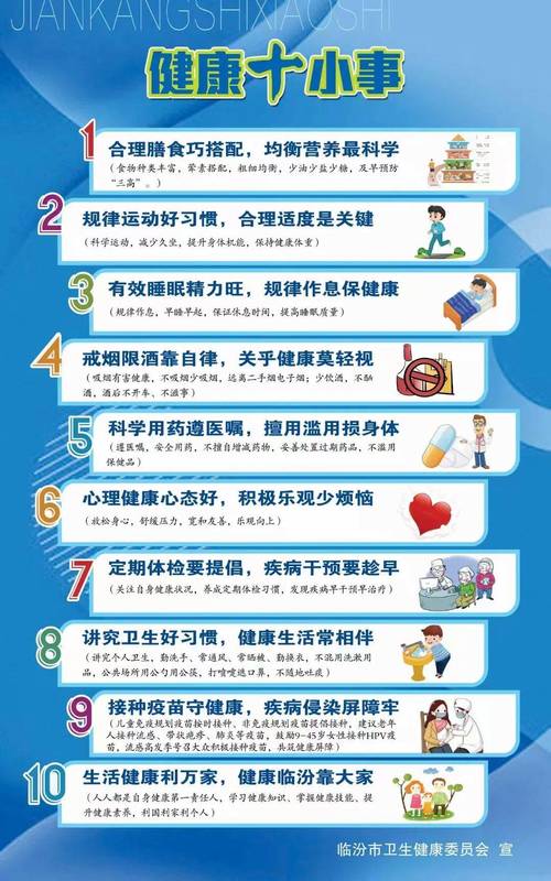 健康小常识图片大全