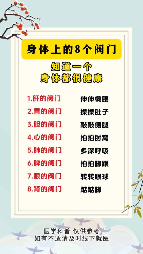 健康小常识图片大全