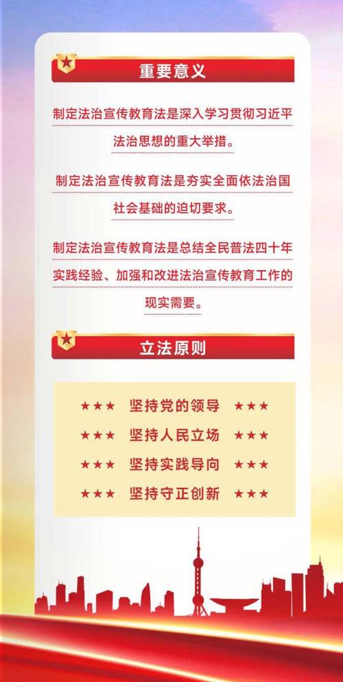 高等教育法规政策内容