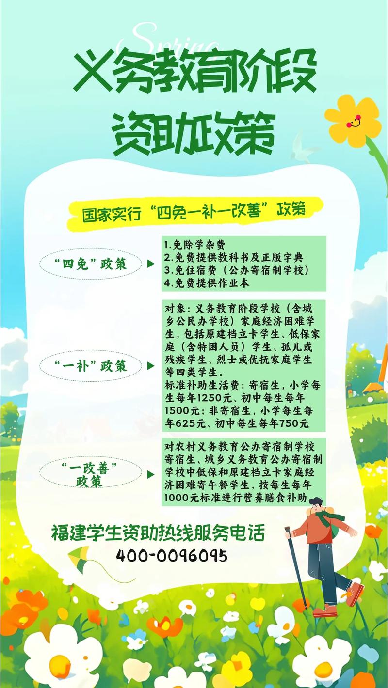 农村义务教育用地政策