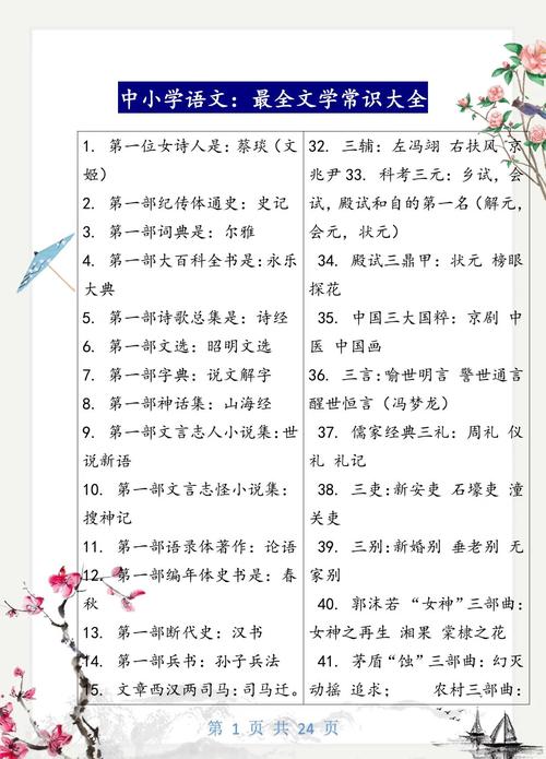 比较官方的文学小常识