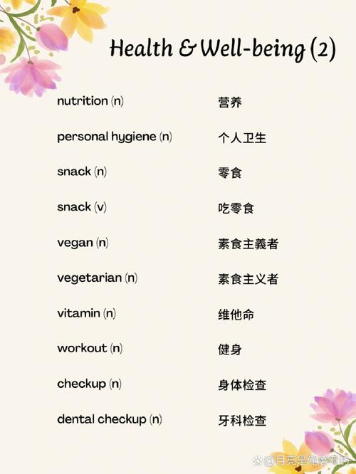 英语口语 关于健康的