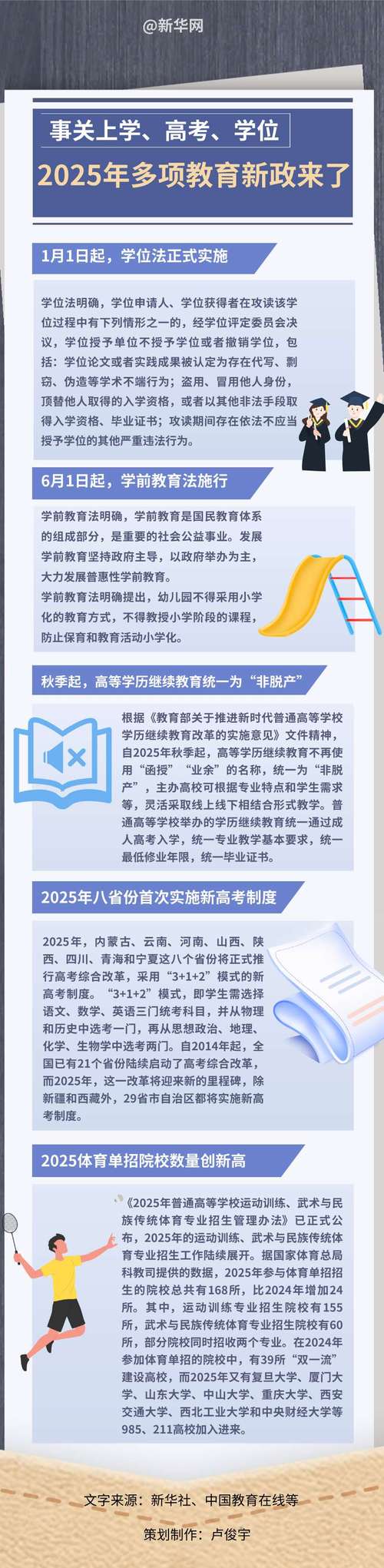 教育的新政策2025年
