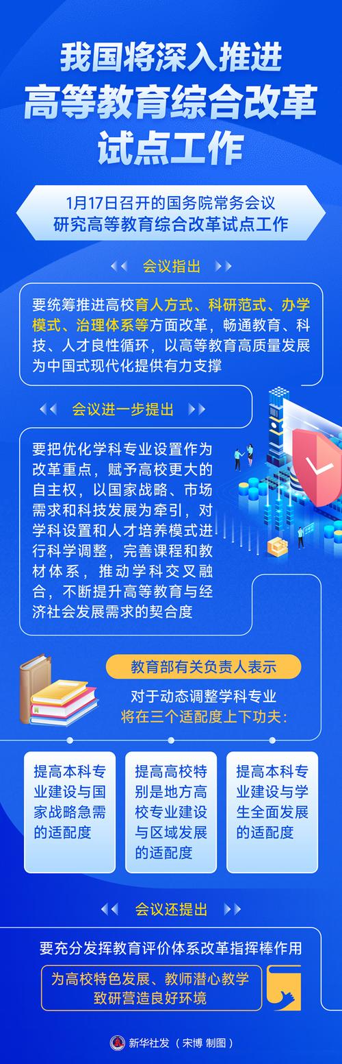 我国高等教育改革政策