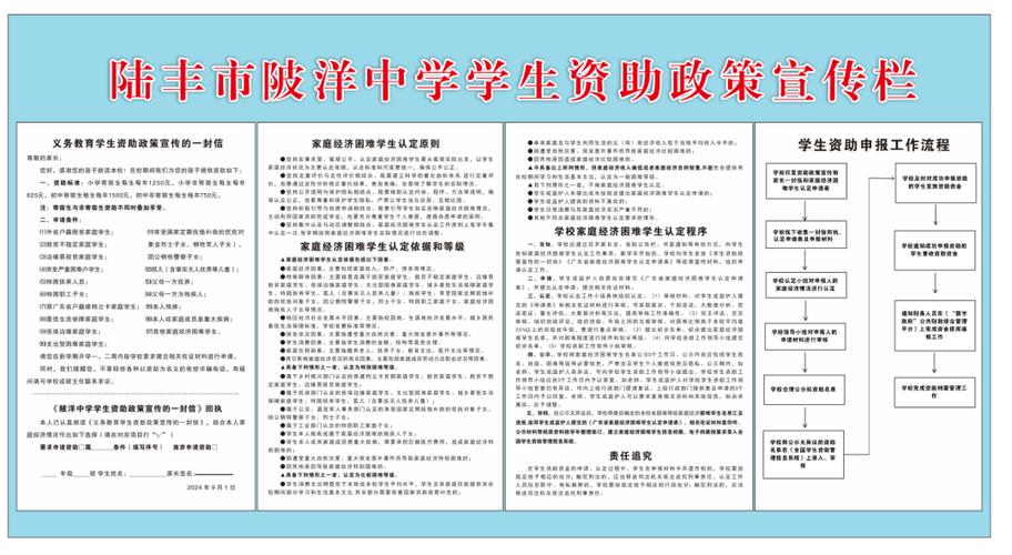 义务教育惠民政策内容