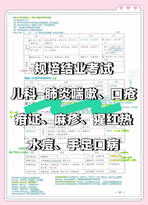 看外病基本常识