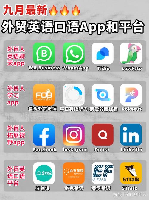 英语口语测评软件在线