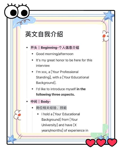 英语口语测试自我介绍