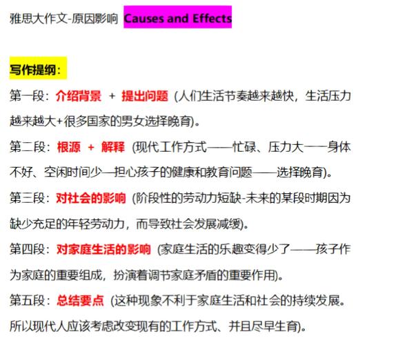 原因及影响的作文