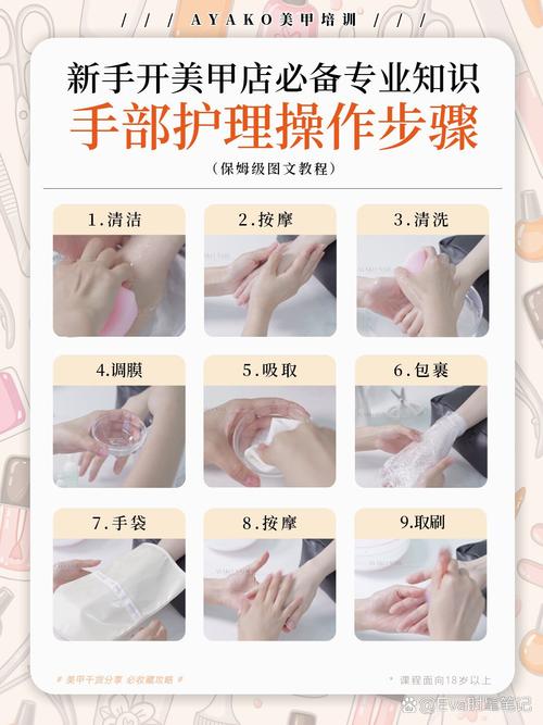 美甲手部护理小常识