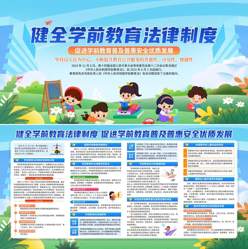 教育政策法律法规认识