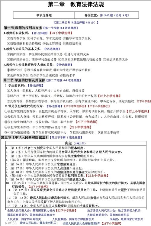 教育政策法律法规认识