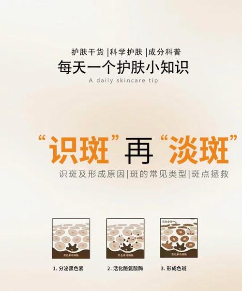 长斑的养生小常识