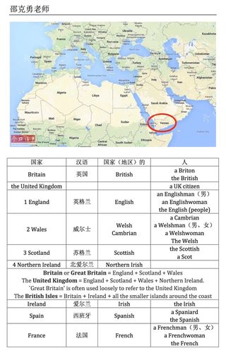 剑桥13的小作文