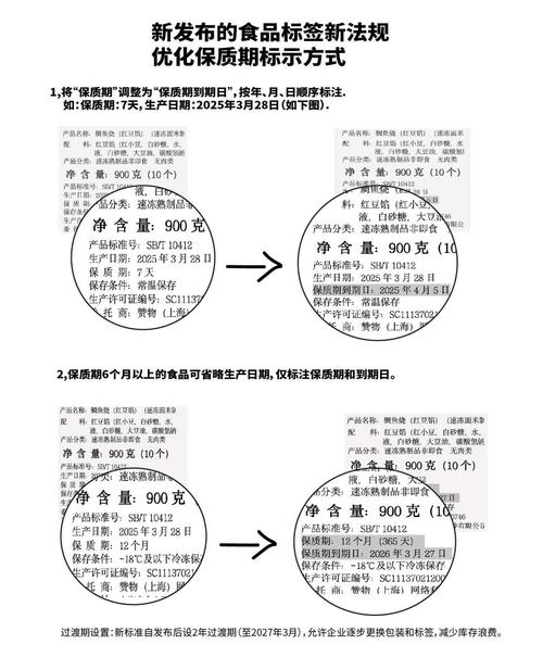 食品保质期小常识